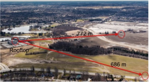 Trailers parked more than 600m from the researchers lab on the University of Waterloo campus were used to separate three photons, proving the theory of quantum nonlocality