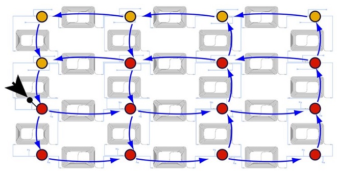 Small neural network