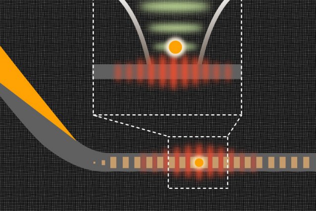 Scientists have developed a new method of trapping rubidium atoms in a lattice of light, which could help the development of quantum computing