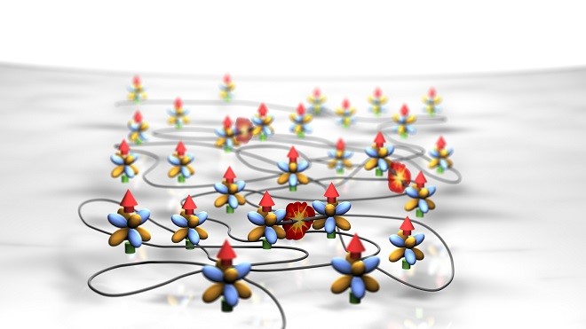 Even simple systems, such as neutral atoms, can possess chaotic behavior