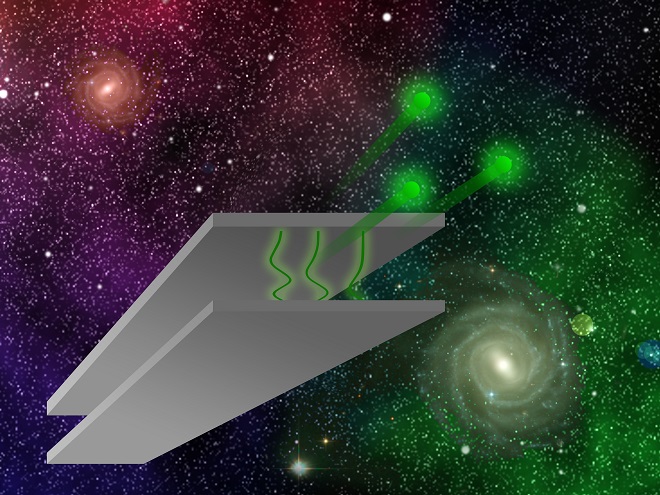 Neutrons between parallel plates can test hypothetical forces in the universe