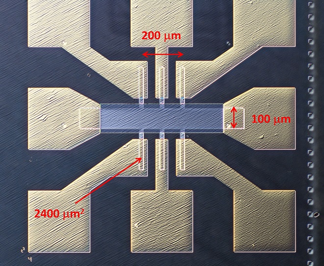 Configuration of the QHE device showing dimensions