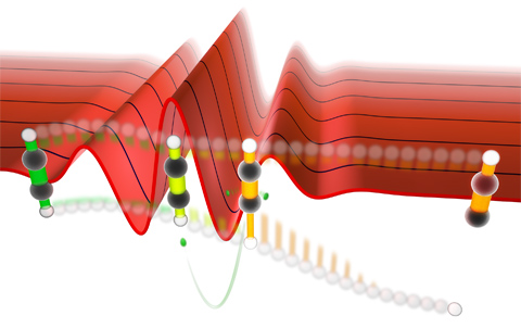 Illustration of the directional proton emission in acetylene with a specific laser waveform