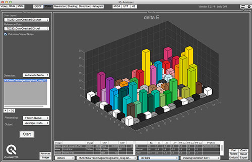 Switching from IE-Analyzer to iQ-Analyzer Version 5 - more algorithms, more input, cleaner UI