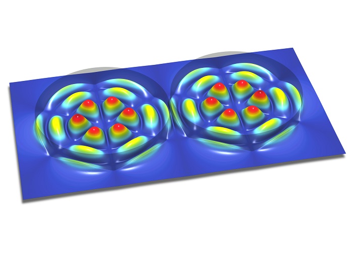 Simulation of laser modes, excited in the system