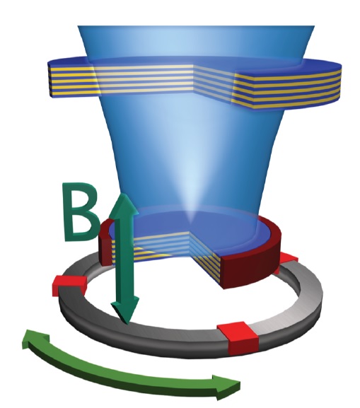 Schematic of the superconducting optical interface