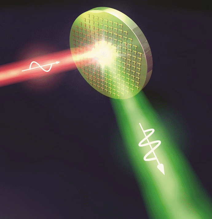 Resesarchers from the Cockrell School of Engineering at the University of Texas at Austin realized a 400-nanometer-thick nonlinear mirror that reflects radiation at twice the input light frequency