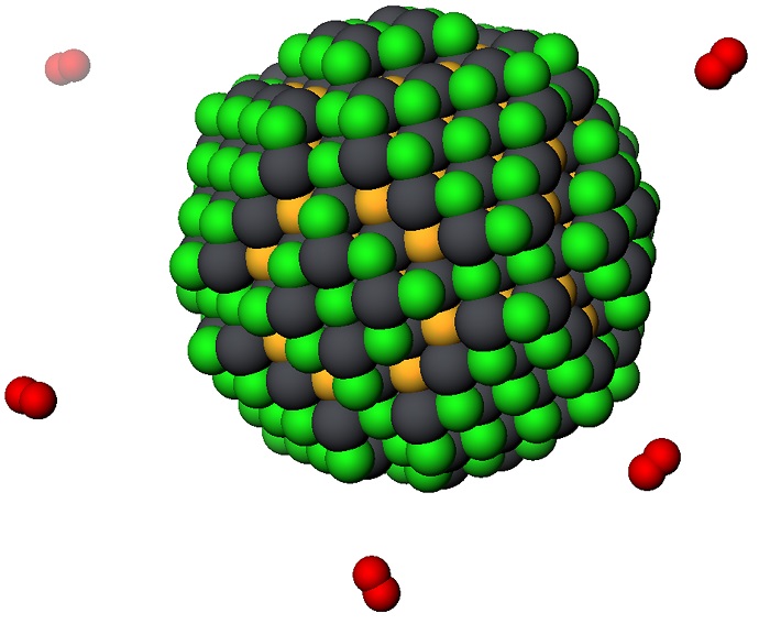 Diagram of quantum dot