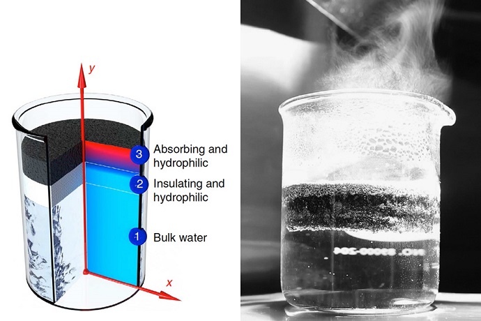 picture of enhanced steam generation by the DLS structure under solar illumination