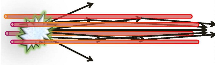 Creating Optical Cables Out of Thin Air