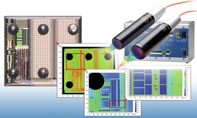 Confocal measuring principle