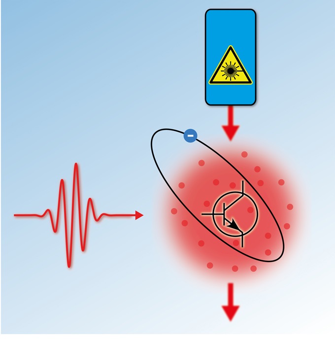 By exciting one atom into a Rydberg state a single photon reduces the transmission of a laser pulse through a cloud of ultracold rubidium atoms by 20 light quanta