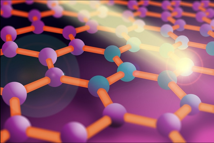 lattice of graphene