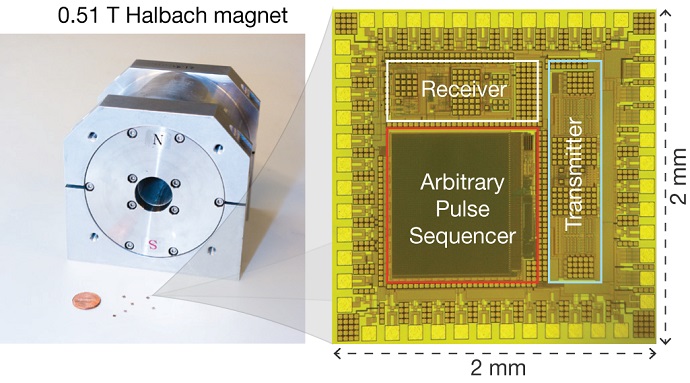 The small chips could be used in a portable spectrometer for on-demand applications in the field