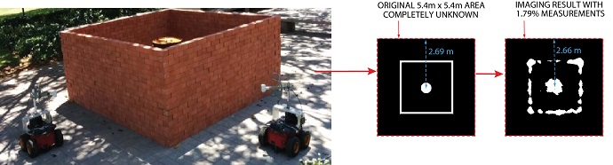 Researchers at UCSB enable robots to see through solid walls with Wi-Fi