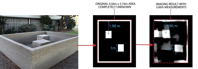 Researchers at UCSB enable robots to see through solid walls with Wi-Fi