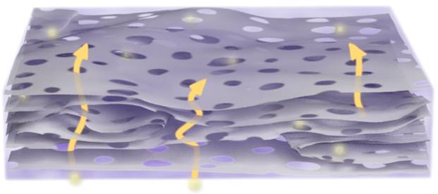 Holey graphene framework