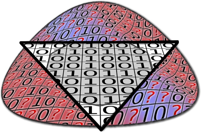 This geometric figure illustrates the concept of magic states and their relation to contextuality