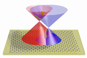 Tunneling transistors could open up new ranges of electronic devices