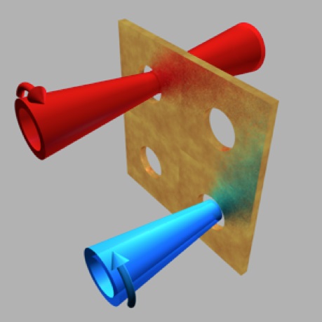 circular polarization light