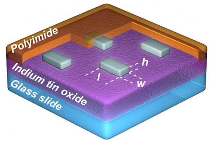 Rice researchers tune the color output of each array both by varying the length of the nanorods