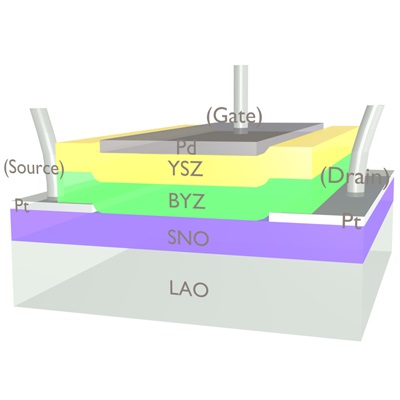 new type of correlated transistor