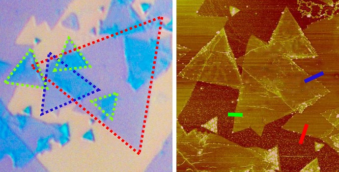 Toward optical chips