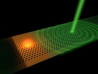 Ultrafast remote switching of light