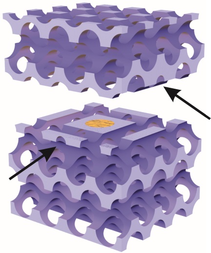 Photonic crystal