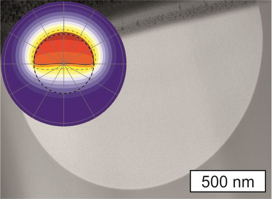 Single-crystal-like silicon core fibre