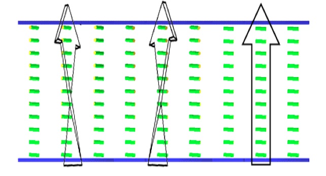 concept of a LCD display