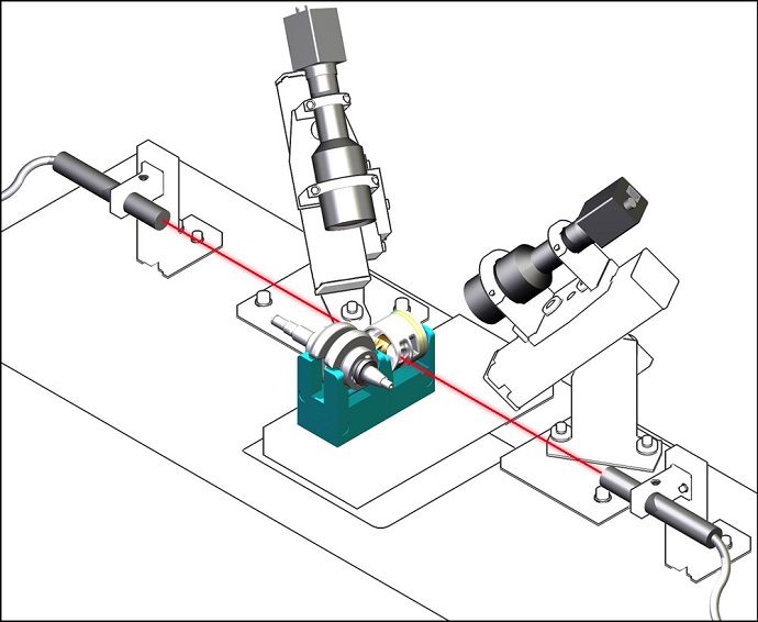 optical test method