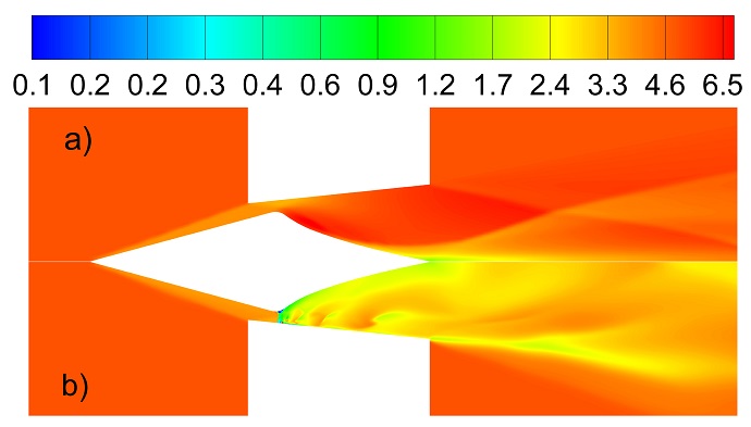 Supersonic Laser-Propelled Rockets