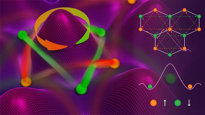 The spontaneous chiral spin superfluid