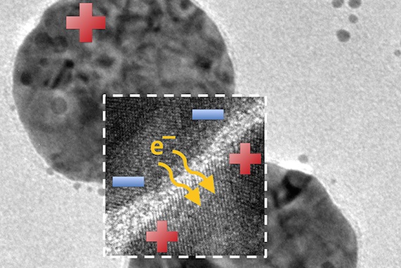 New research has unlocked the secrets of efficiency in nanomaterials