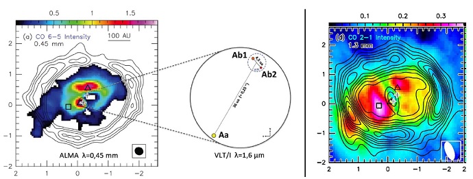 Images obtained by ALMA and the IRAM interferometer