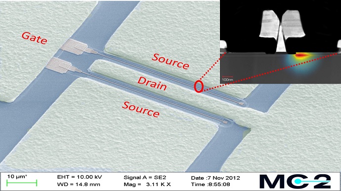 An indium phosphide high electron mobility transistor