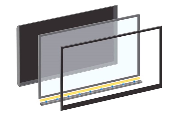 Manufacturers implement the Color IQ component