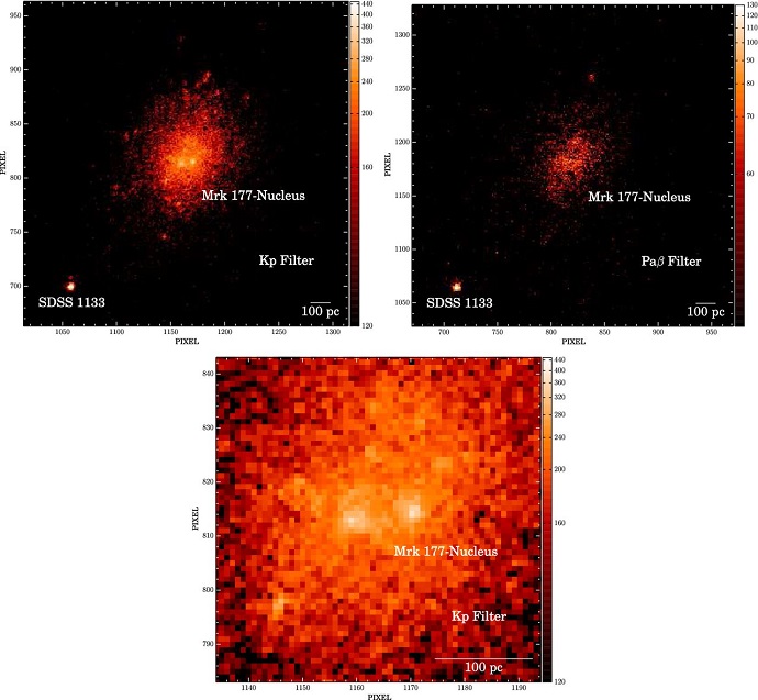 The black hole SDSS 1133