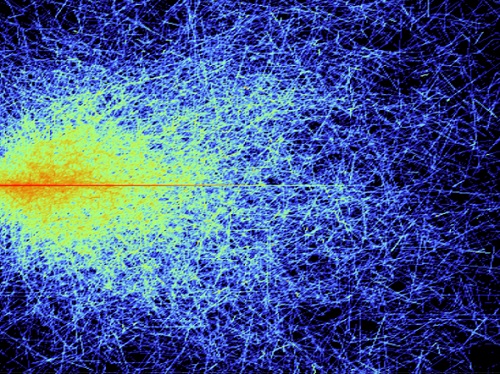 Complicated paths of particles which are scattered many times