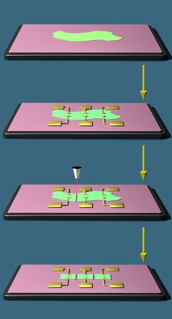 optoelectronic sensor array