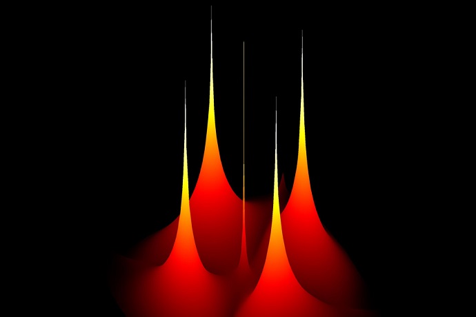 Plot of radiative quality factor as a function of wave vector for a photonic crystal slab