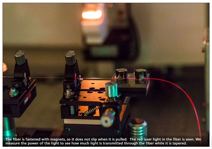 fiber optics