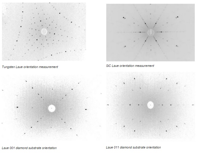 LAUE images