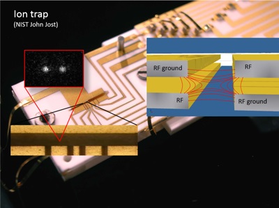 Open-Source Software for Quantum Information