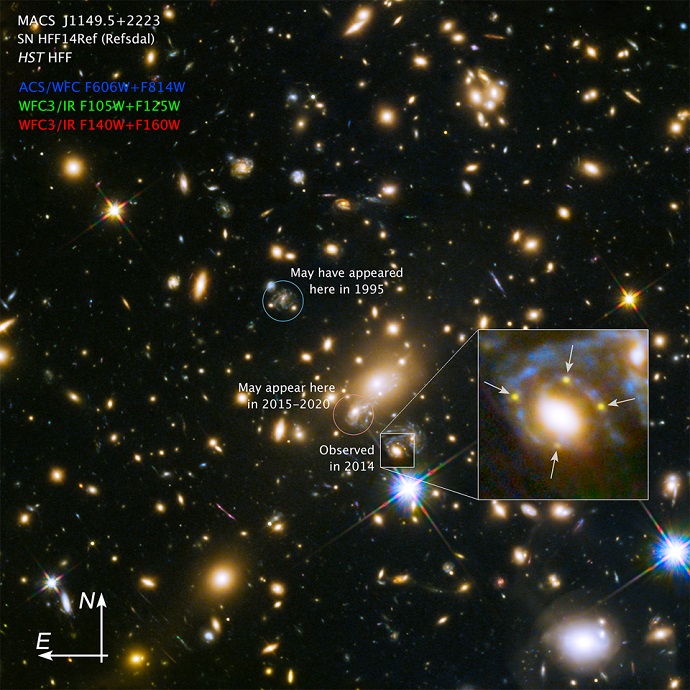 Supernova appears multiple times