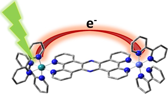 molecule