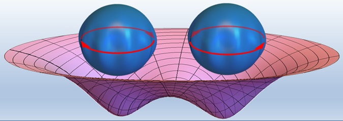 A cartoon illustration of a levitated drop of superfluid helium