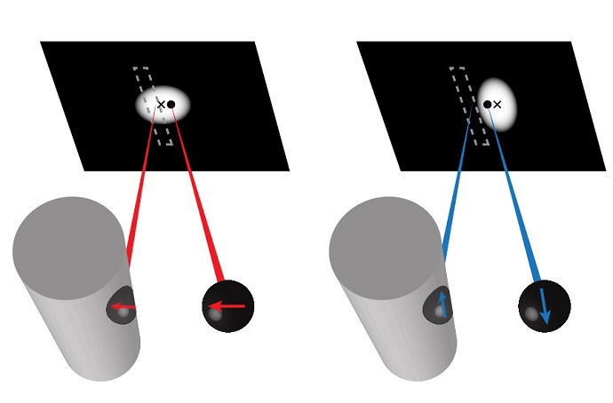 Sharper Nanoscopy