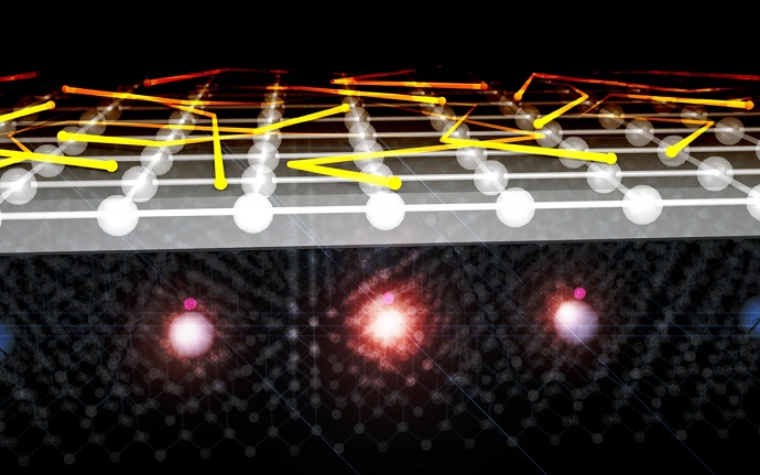 Graphic depiction of NV center sensors